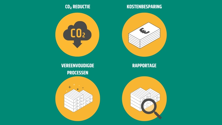 PPWR Content Web (1)