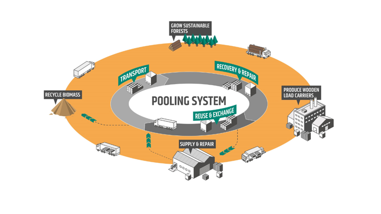 Copy Of Eu Campaign Content 7