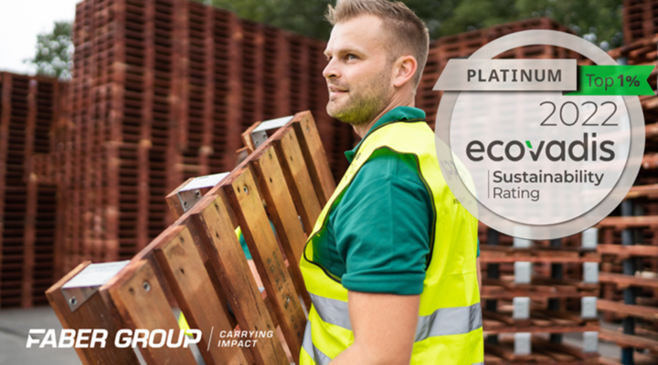 Faber Group Ecovadis 2022