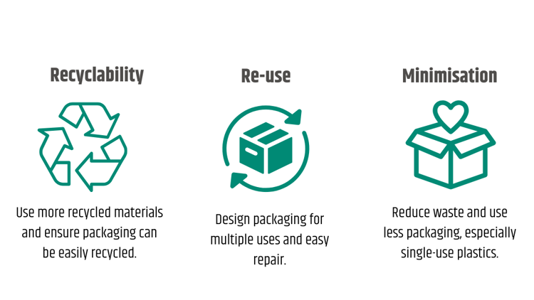 Copy Of Eu Campaign Content 5